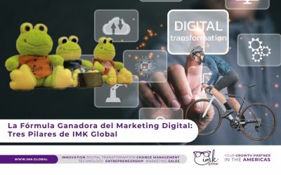 La Fórmula Ganadora del Marketing Digital: Tres Pilares de IMK Global