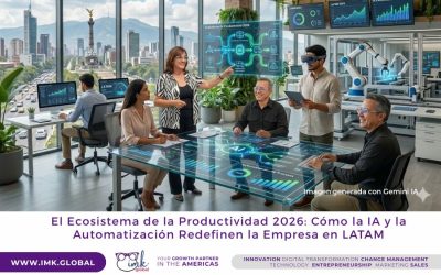 El Ecosistema de la Productividad 2026: Cómo la IA y la Automatización Redefinen la Empresa en LATAM