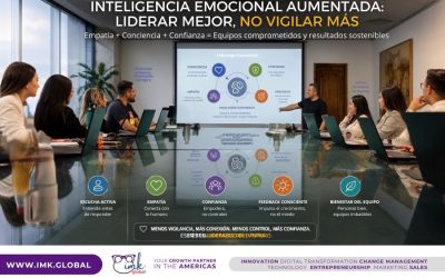 Inteligencia emocional aumentada: liderar mejor, no vigilar más